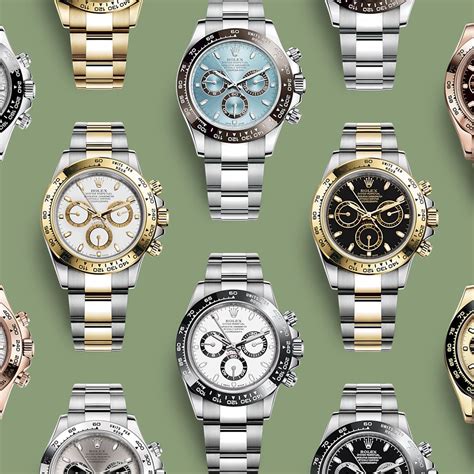 rolex 24 a daytone cos'è|SwissWatchExpo Ultimate Guide to the Rolex Cosmograph Daytona.